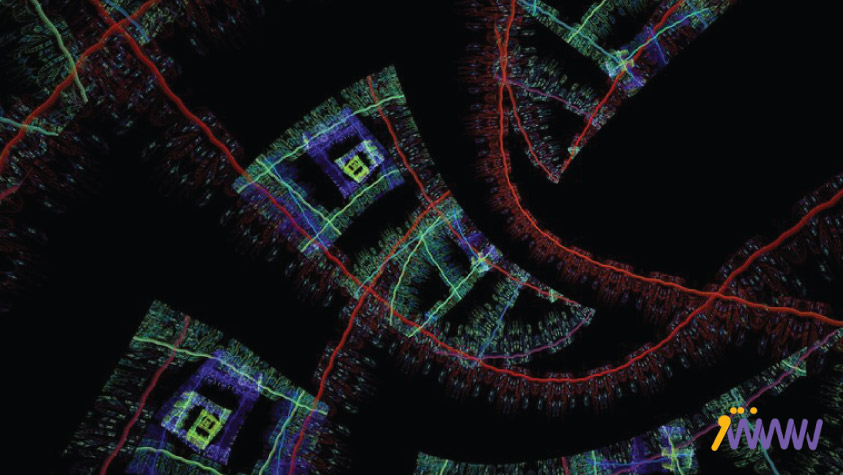 Video mapping training