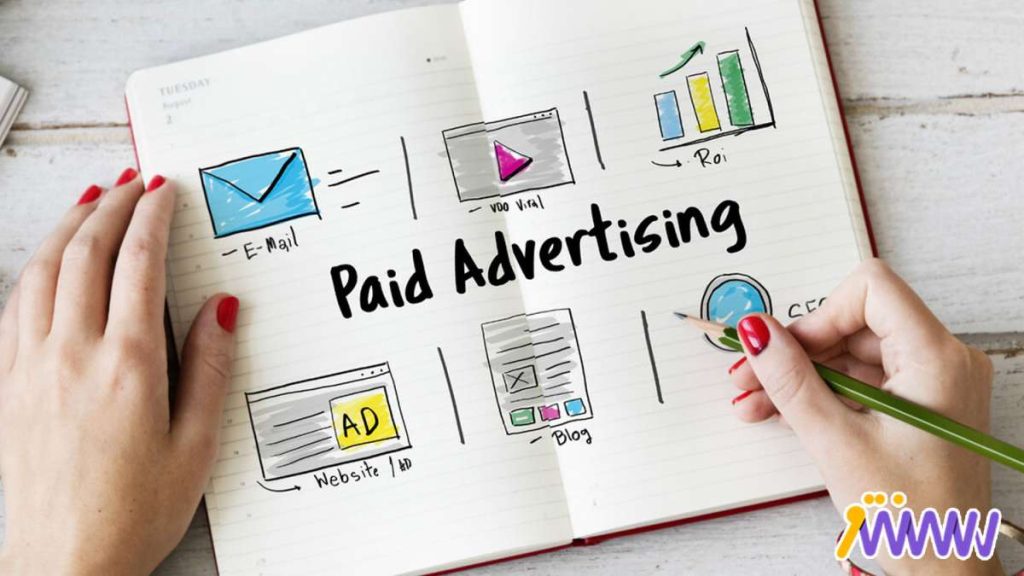 The effect of advertising on product introduction