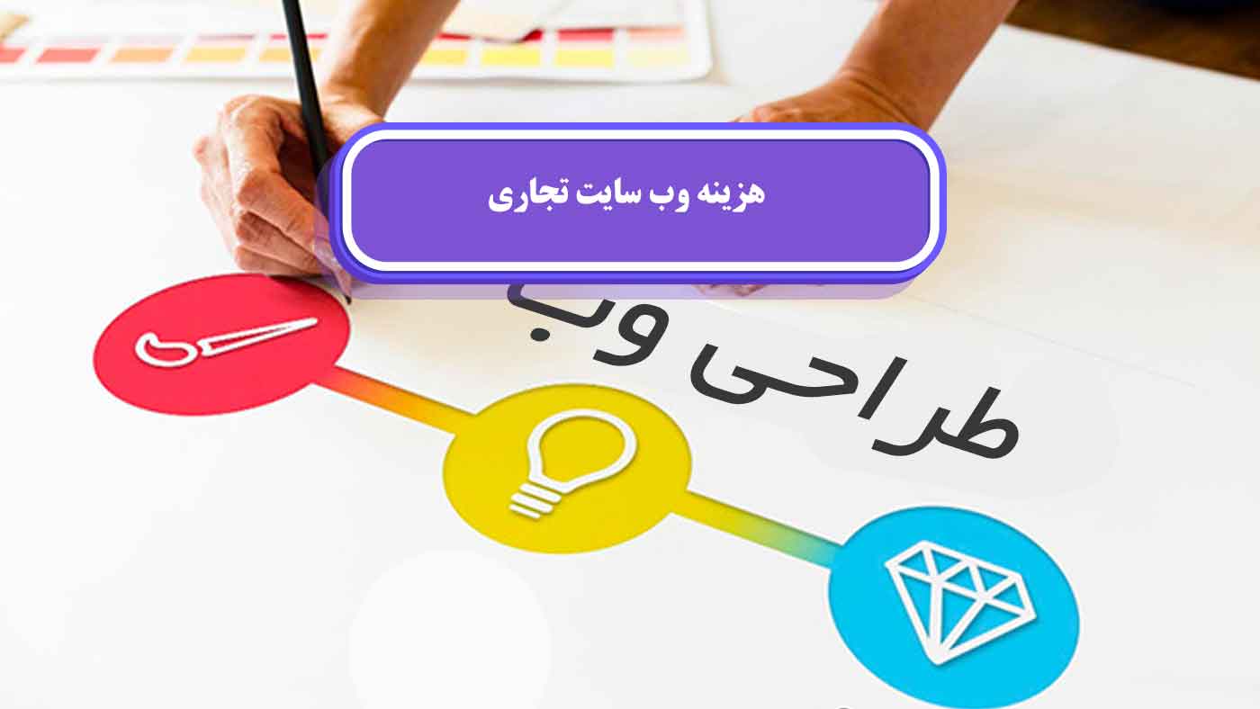 هزینه وب سایت تجاری